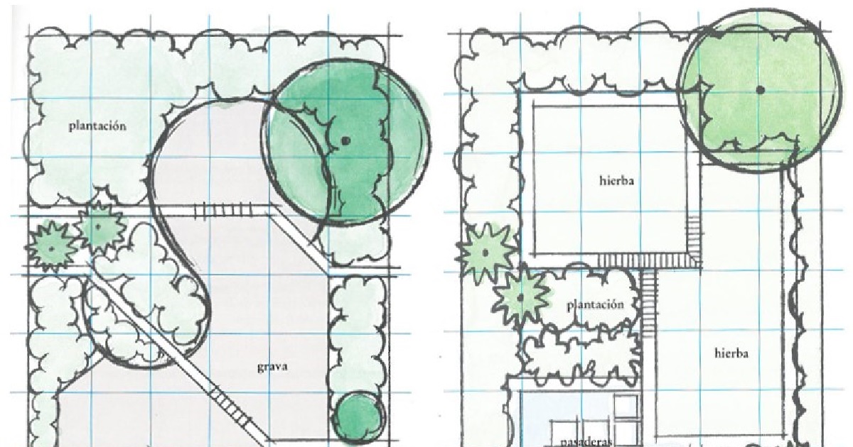 plano de jardim